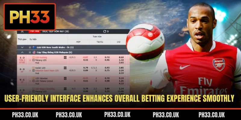 User-friendly interface enhances overall betting experience smoothly